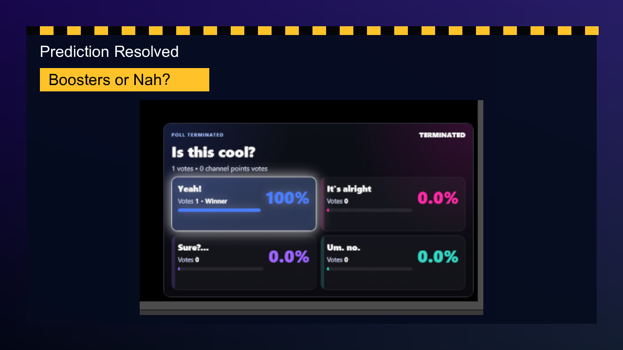 Demo resolved prediction overlay